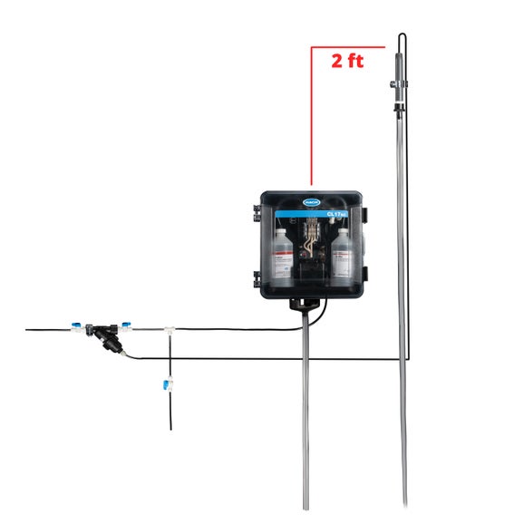 CL17sc Standpipe Installation Kit