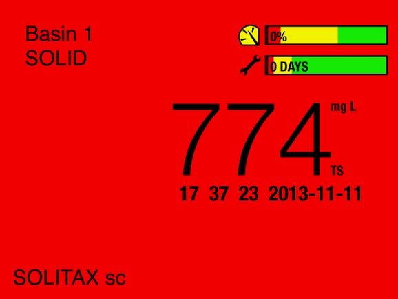 Prognosys Predictive Diagnostic System