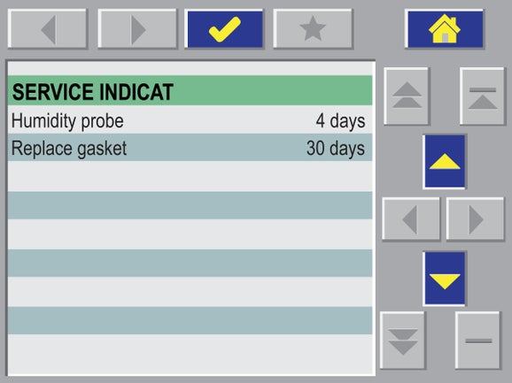 Prognosys Predictive Diagnostic System