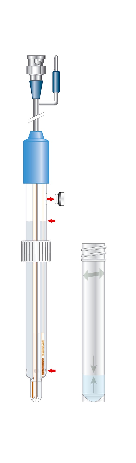 Sension+ pH liquid combination electrode 5015T for chemical & pharma applications