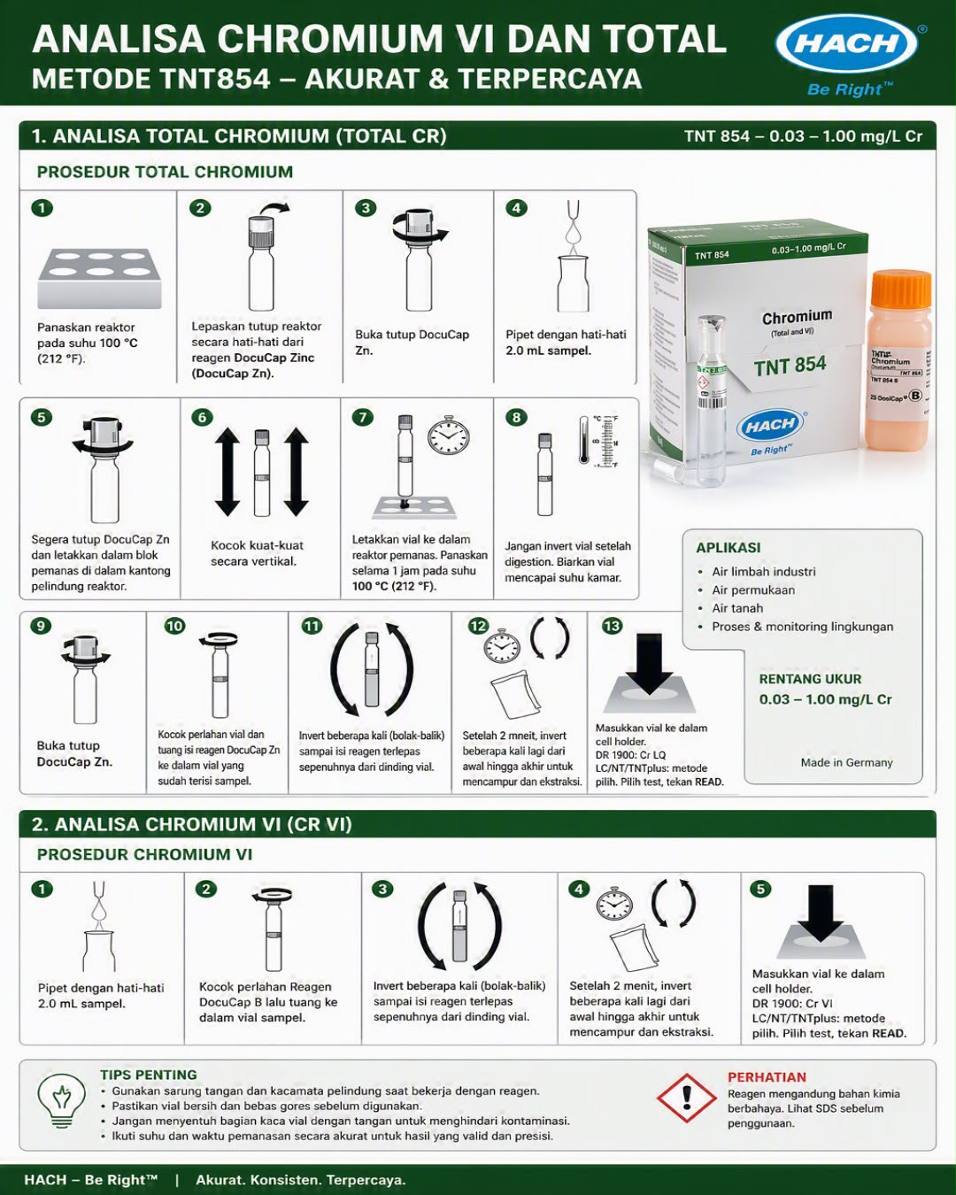 Poster prosedur analisis Chromium VI dan Total Chromium dengan metode Hach TNT854 dari PT Detagg Presical Indonesia